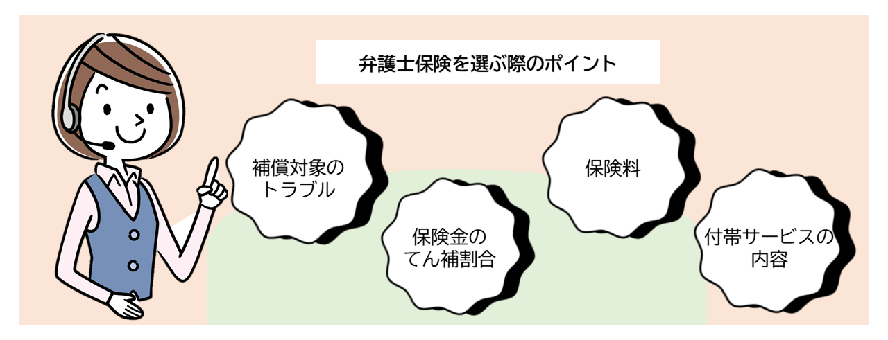 弁護士保険を選ぶ際のポイント