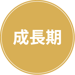 成長期